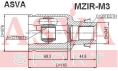 ШРУС ВНУТРЕННИЙ ПРАВЫЙ 22x43x28 MZIR-M3