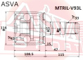 ШРУС ВНУТРЕННИЙ ЛЕВЫЙ 43X55X33 MTRIL-V93L