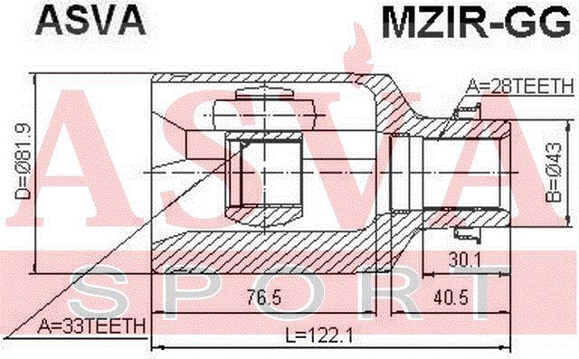 ШРУС ВНУТРЕННИЙ ПРАВЫЙ 33x43x28 MZIR-GG