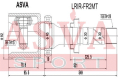 ШРУС ВНУТРЕННИЙ ПРАВЫЙ 27x50,7x28 LRIR-FR2MT