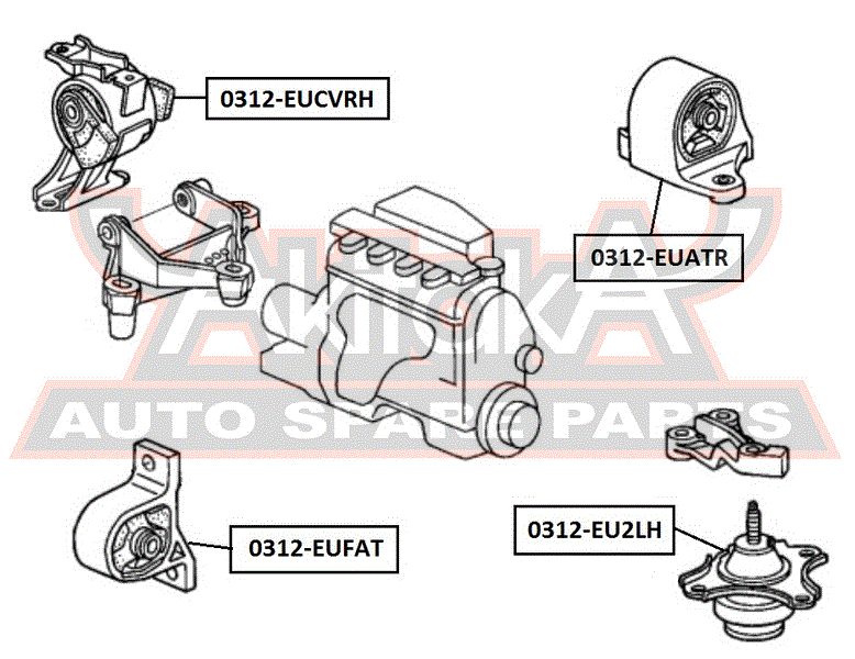 ПОДУШКА ДВИГАТЕЛЯ ПРАВАЯ CVT 0312-EUCVRH