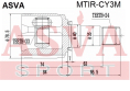ШРУС ВНУТРЕННИЙ ПРАВЫЙ 33x40x24 MTIR-CY3M
