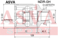 ШРУС ВНУТРЕННИЙ 32x43x28 MZIR-GH