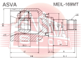 ШРУС ВНУТРЕННИЙ 27X36X22 MEIL-169MT