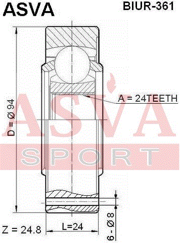 ШРУС ВНУТРЕННИЙ ЗАДНИЙ 24x94 BIUR-361
