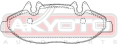 КОЛОДКИ ТОРМОЗНЫЕ ДИСКОВЫЕ ПЕРЕДНИЕ AKD-0406