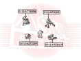 ПОДУШКА ДВИГАТЕЛЯ 0112-AZT220F