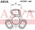 ТРИПОИД 22x30 VOTRIP-440