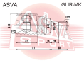 ШРУС ВНУТРЕННИЙ ПРАВЫЙ 22x45x25 GLIR-MK