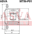 ШРУС ВНУТРЕННИЙ ПРАВЫЙ 33x132 MTIN-P01