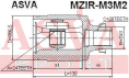 ШРУС ВНУТРЕННИЙ ПРАВЫЙ 24x43x28 MZIR-M3M2