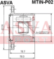 ШРУС ВНУТРЕННИЙ ПРАВЫЙ 35x135 MTIN-P02