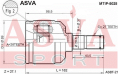 ШРУС ВНУТРЕННИЙ 26x37x27 MTIP-5025