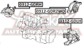 ПОДУШКА ДВИГАТЕЛЯ ЗАДНЯЯ 0312-GDR2WD