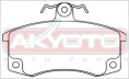 КОЛОДКИ ТОРМОЗНЫЕ ДИСКОВЫЕ ПЕРЕДНИЕ AKD-0223