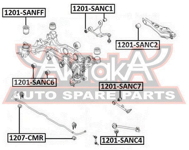 ПОДУШКА ДИФФЕРЕНЦИАЛА ПЕРЕДНЯЯ 1201-SANC6