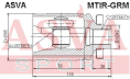 ШРУС ВНУТРЕННИЙ ПРАВЫЙ 25x42x28 MTIR-GRM
