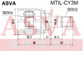 ШРУС ВНУТРЕННИЙ ЛЕВЫЙ 33x50x24 MTIL-CY3M
