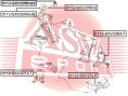 САЙЛЕНТБЛОК ПОДУШКИ ДВИГАТЕЛЯ 0113-SXV20RHUB