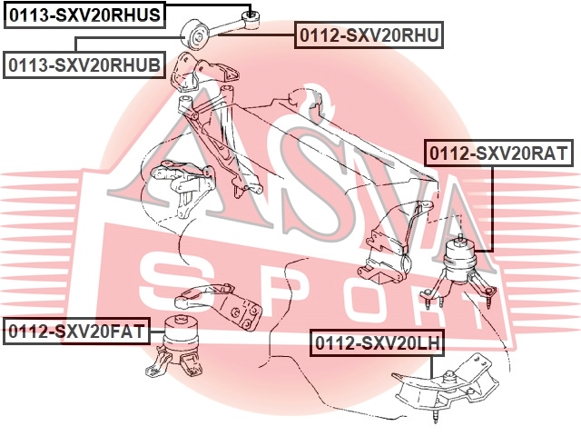 САЙЛЕНТБЛОК ПОДУШКИ ДВИГАТЕЛЯ 0113-SXV20RHUB