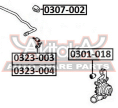 ТЯГА СТАБИЛИЗАТОРА ЗАДНЯЯ ПРАВАЯ 0323-003