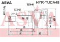 ШРУС НАРУЖНЫЙ ЗАДНИЙ 23x60x27 HYR-TUCA48
