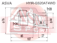 ШРУС ВНУТРЕННИЙ ПРАВЫЙ 28X44X24 HYIR-GS20AT4WD