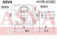 ШРУС ВНУТРЕННИЙ ПРАВЫЙ 24x41x27 HYIR-IX35C